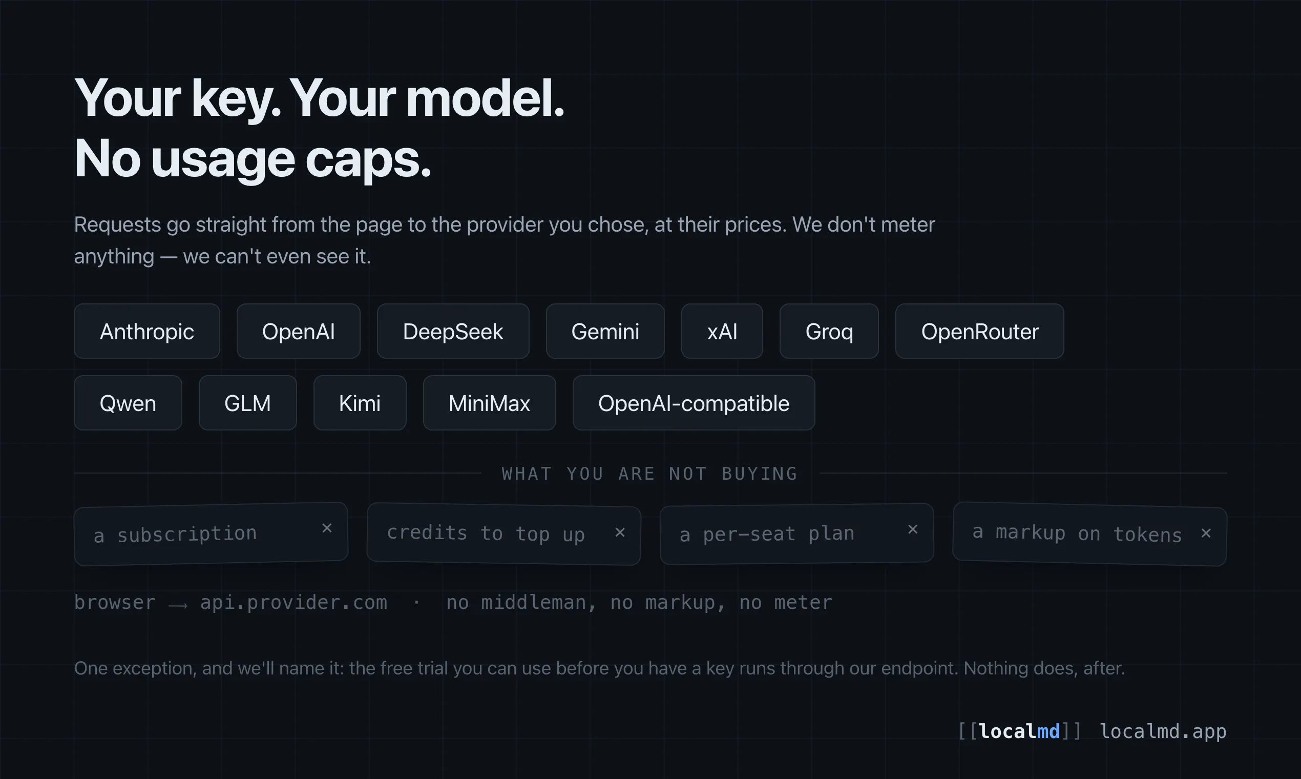 localmd gallery image
