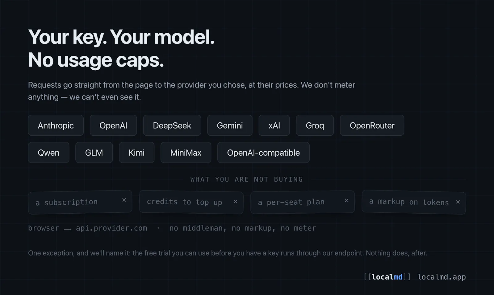 localmd screenshot 6