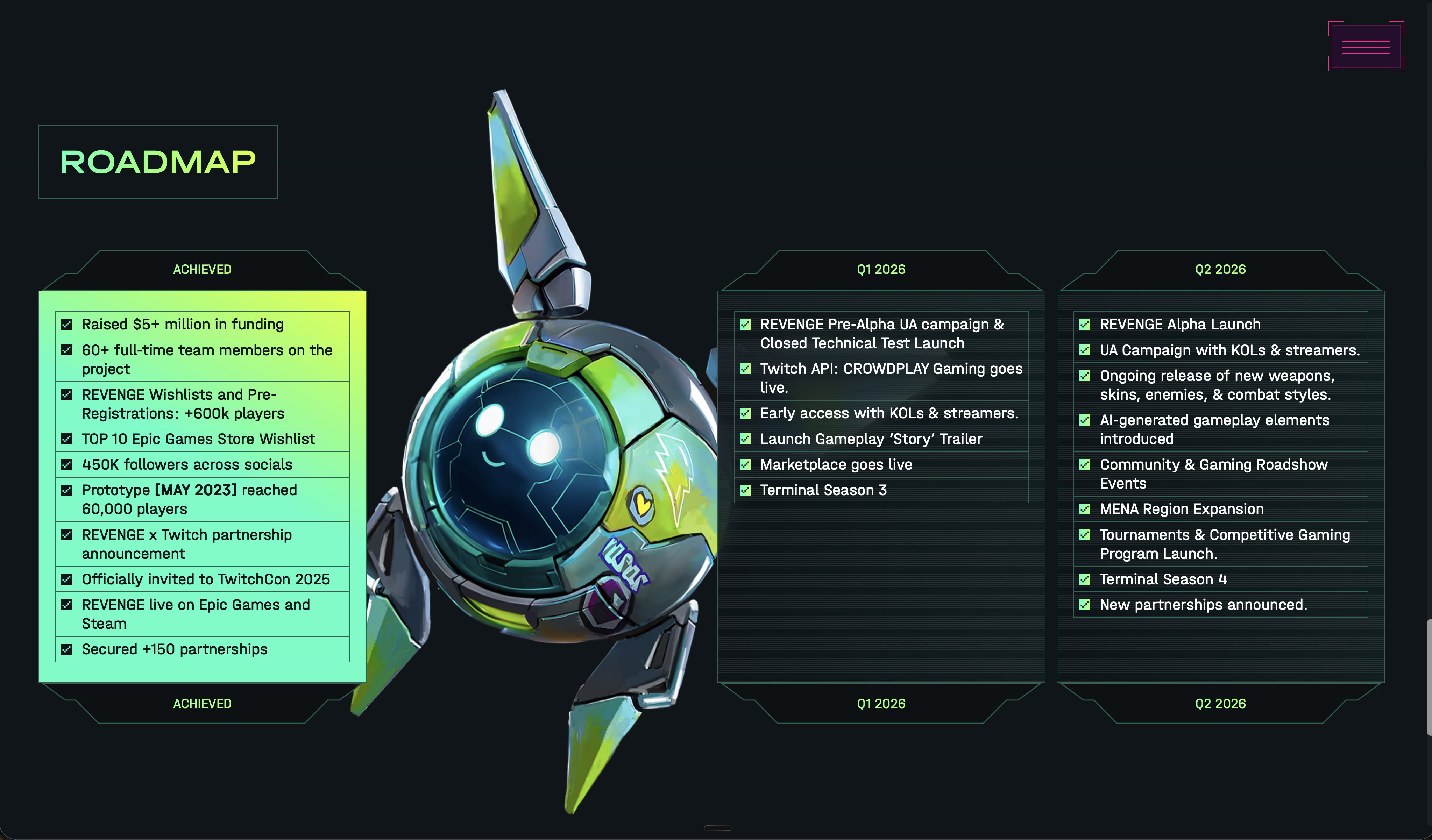 Everreach Labs gallery image