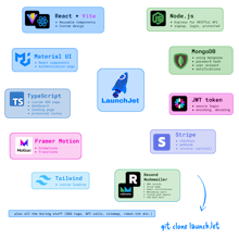 LaunchJet gallery image