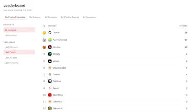 FeatDrop gallery image