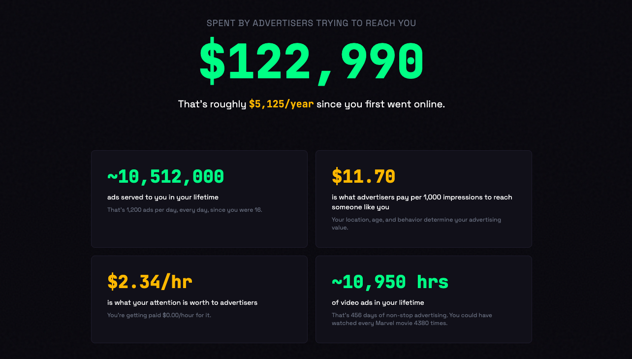 Attention Worth - Main product screenshot demonstrating key features and user interface