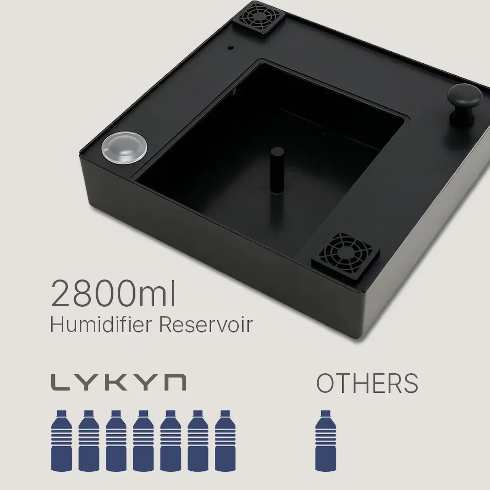 Lykyn Smart Mushroom Grow Box screenshot 11
