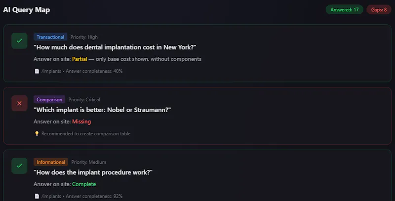 GEO Intelligence Audit screenshot 3