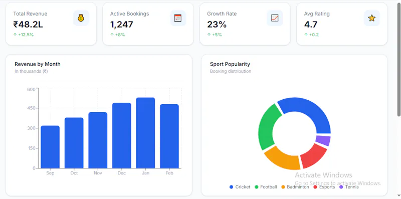 Sports software. screenshot 6