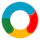 Voxxi