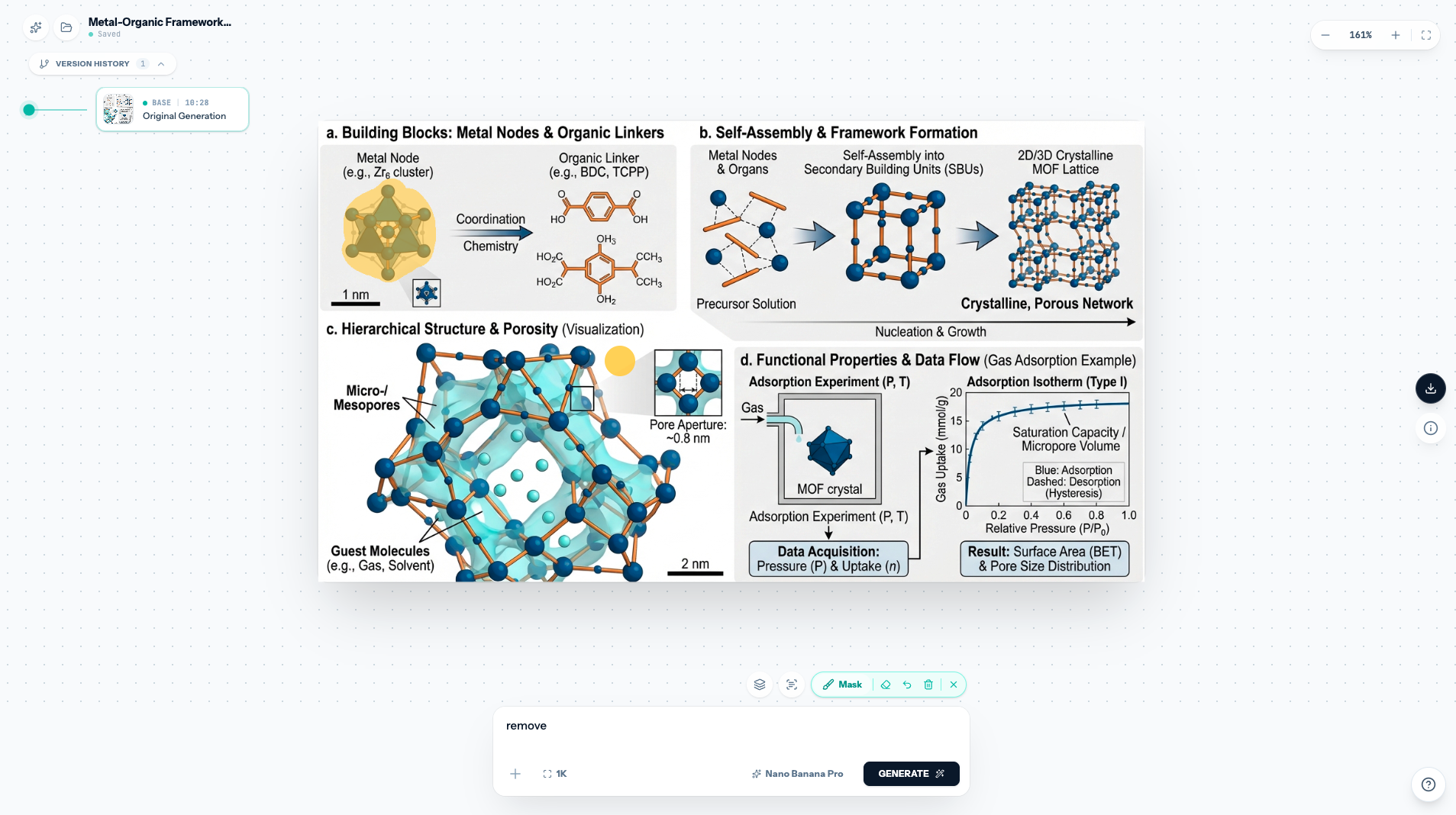 ScholarViz gallery image