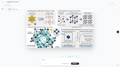 ScholarViz gallery image