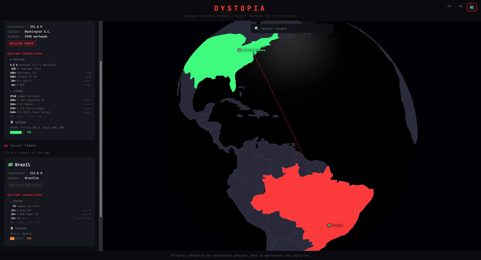 DYSTOPIA - Sim nuke ware product banner
