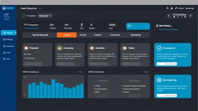 iSanix AI Cleaning Business Software gallery image