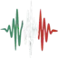CiaoTutor