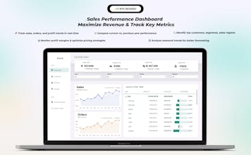 KPI-BOARD - Business Intelligence Team gallery image