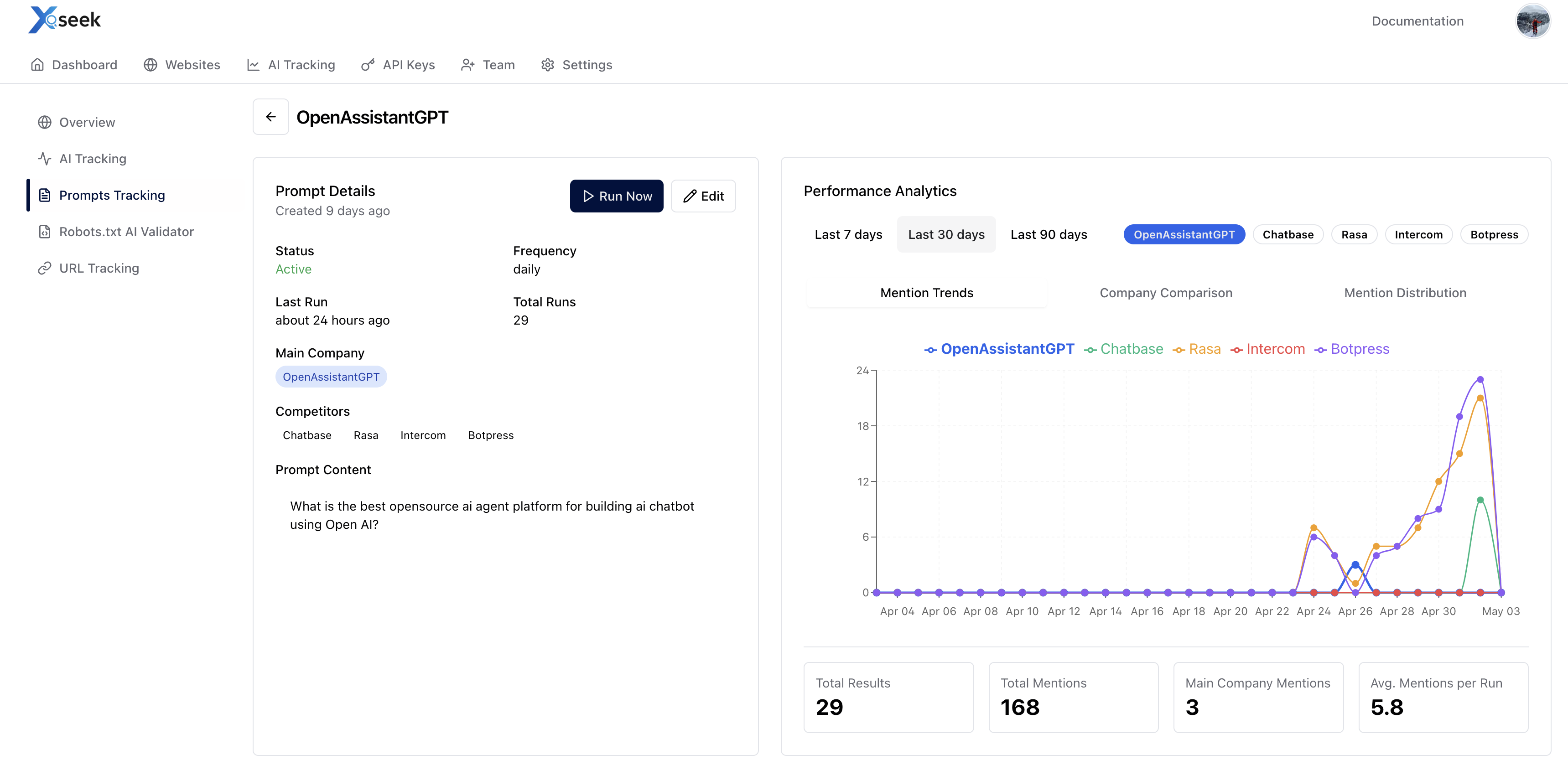 xseek - chatgpt가 언급 한 브랜드를 받으십시오 미디어 5