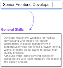 Job Description AI gallery image