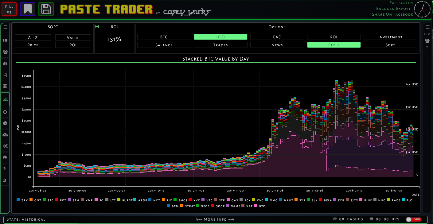 Paste Trader gallery image