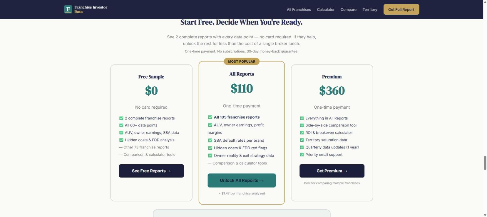 FranchiseInvestorData gallery image