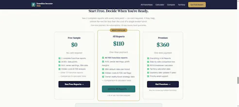 FranchiseInvestorData gallery image