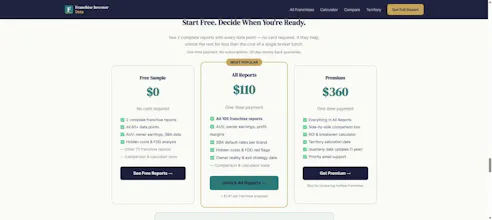 FranchiseInvestorData gallery image