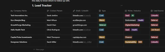 Freelance Writer's Client-Finder Toolkit gallery image