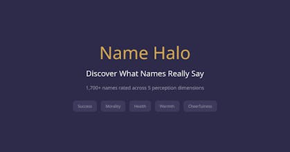 Name Halo gallery image