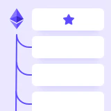 Receive Ether* for quality answers