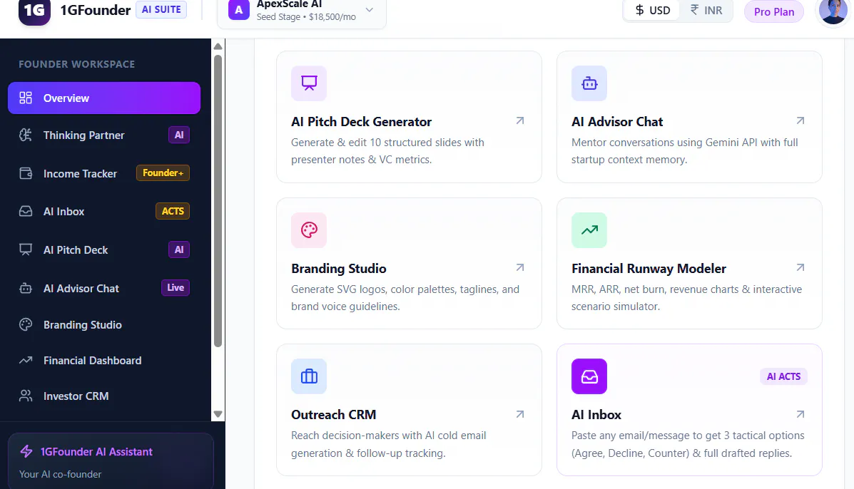 1G founder gallery image
