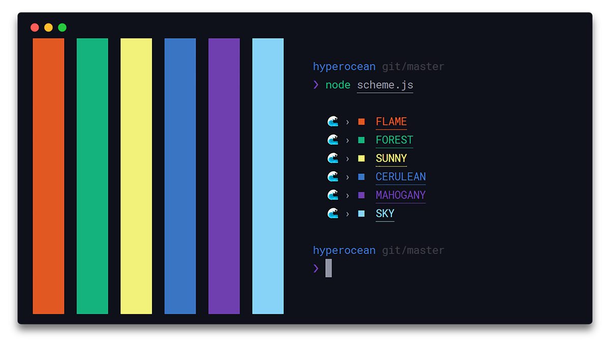 Hyperocean gallery image