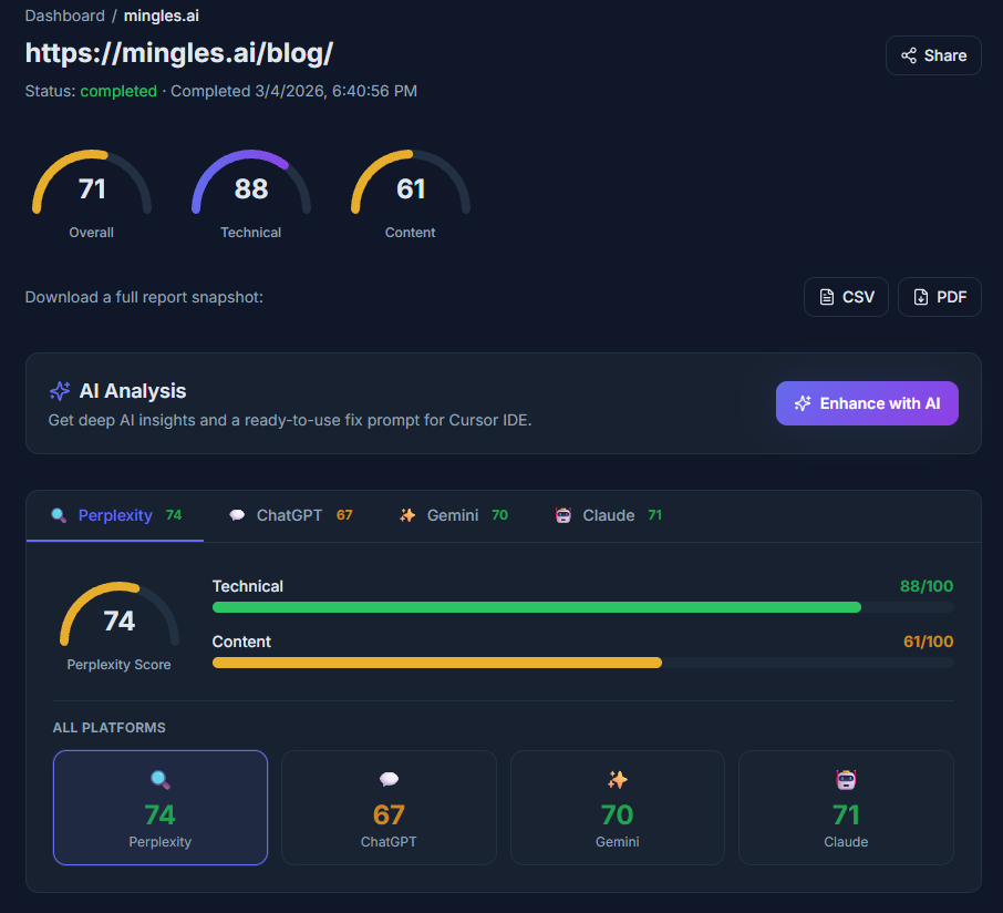 AI Site Scorer gallery image