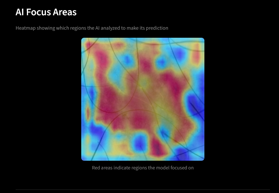 modium ai gallery image