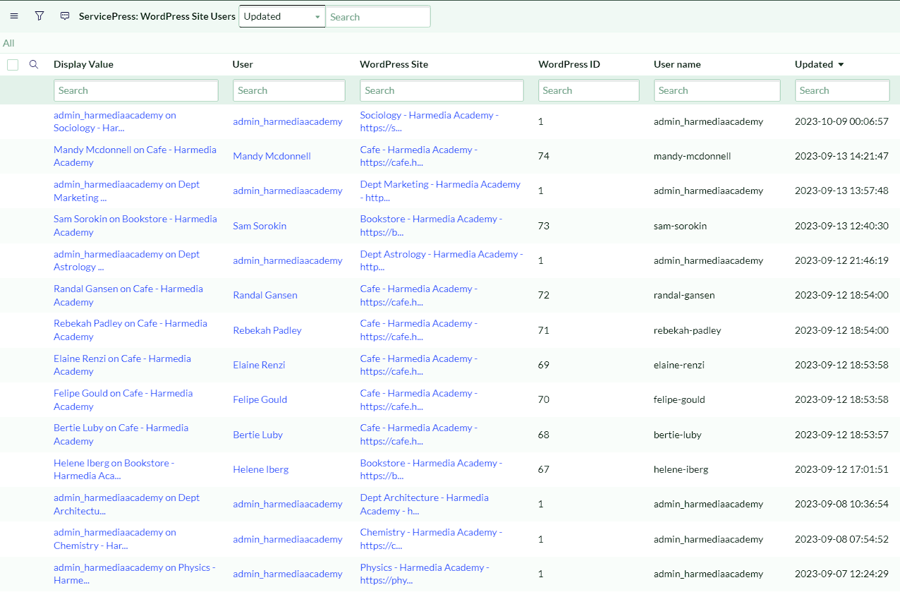 ServicePress: WordPress Integration media 6