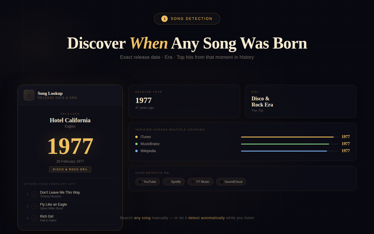 Music Time Machine gallery image
