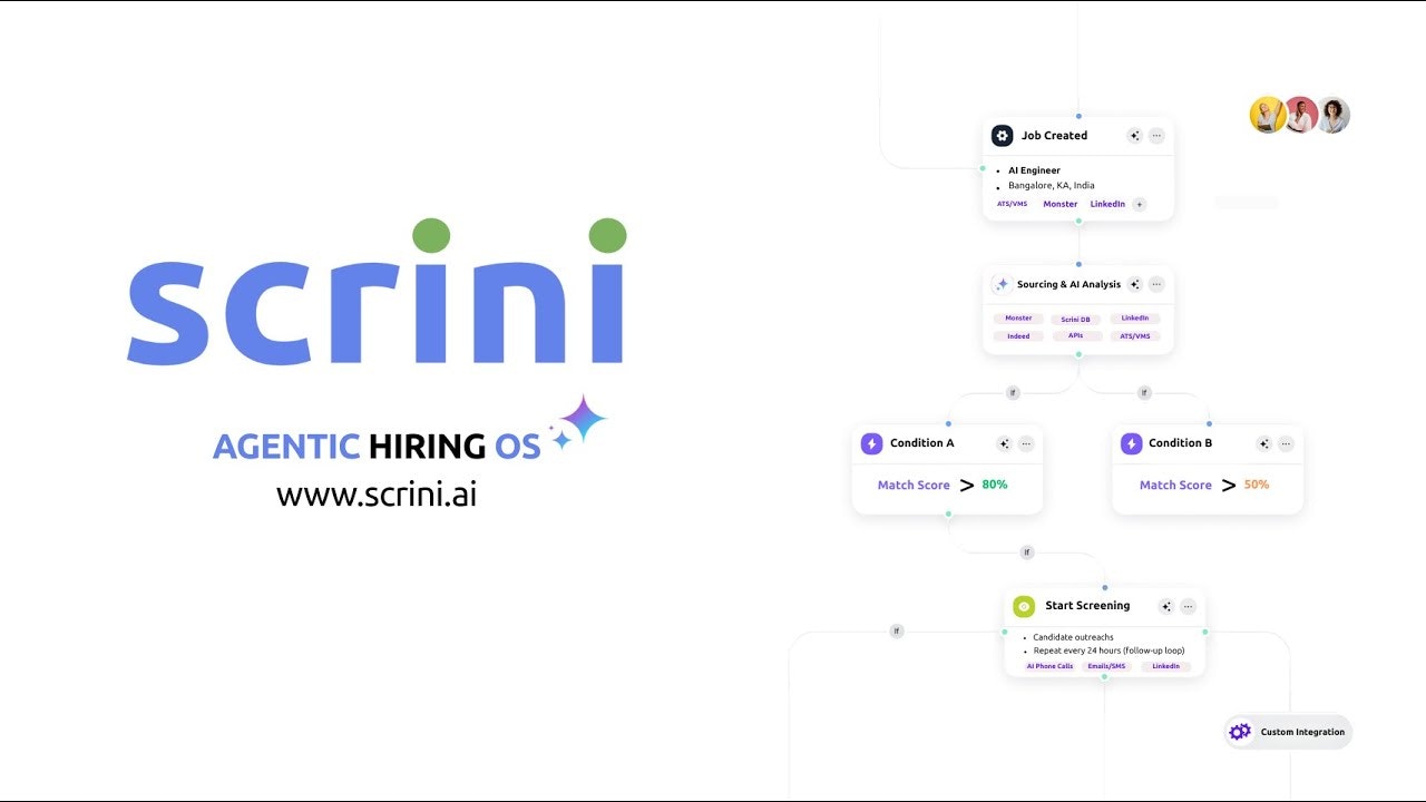 Launch of Scrini AI World Wide gallery image