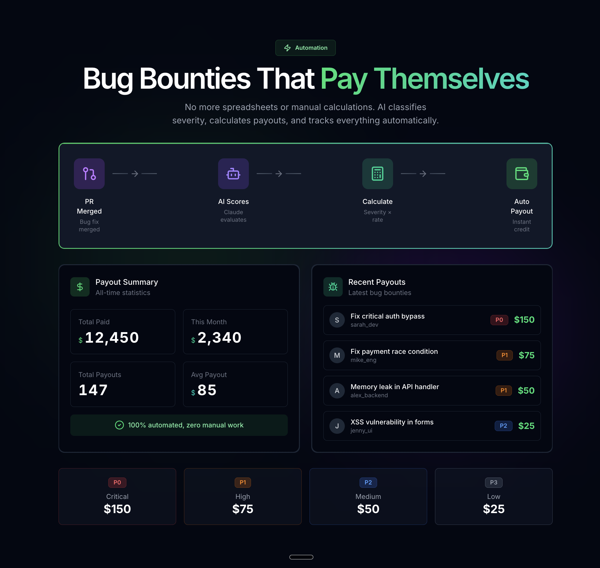 GitRank gallery image