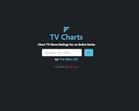 TV Charts media 3