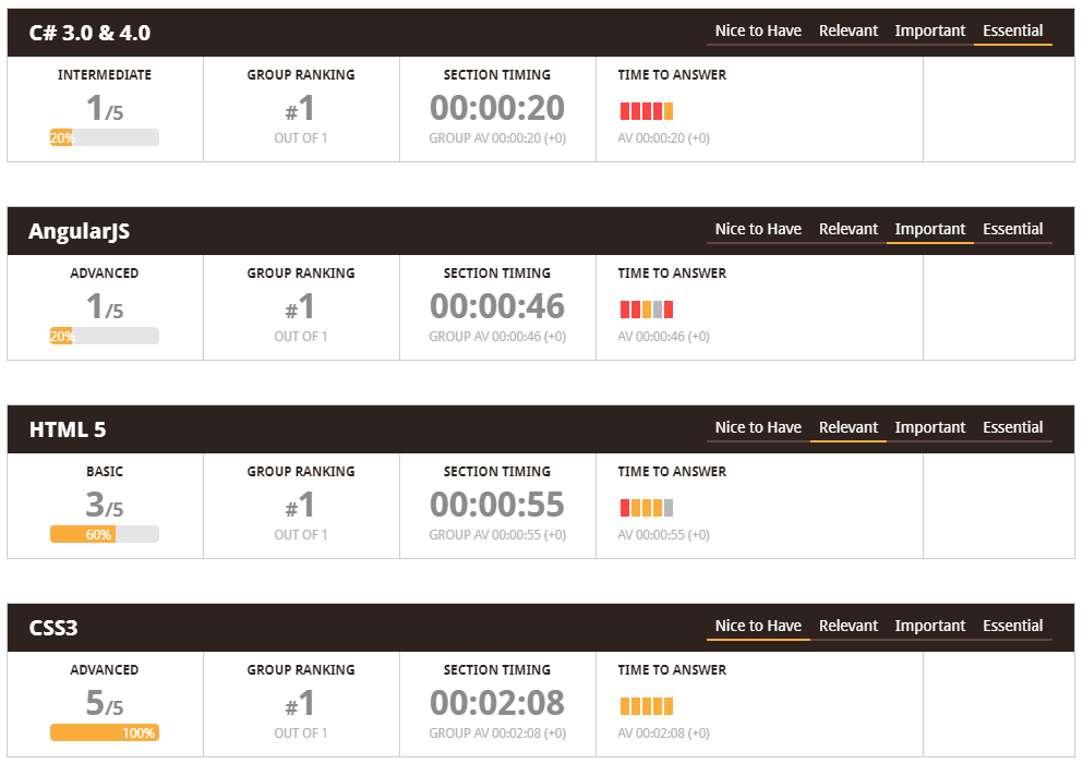 Technically Compatible gallery image