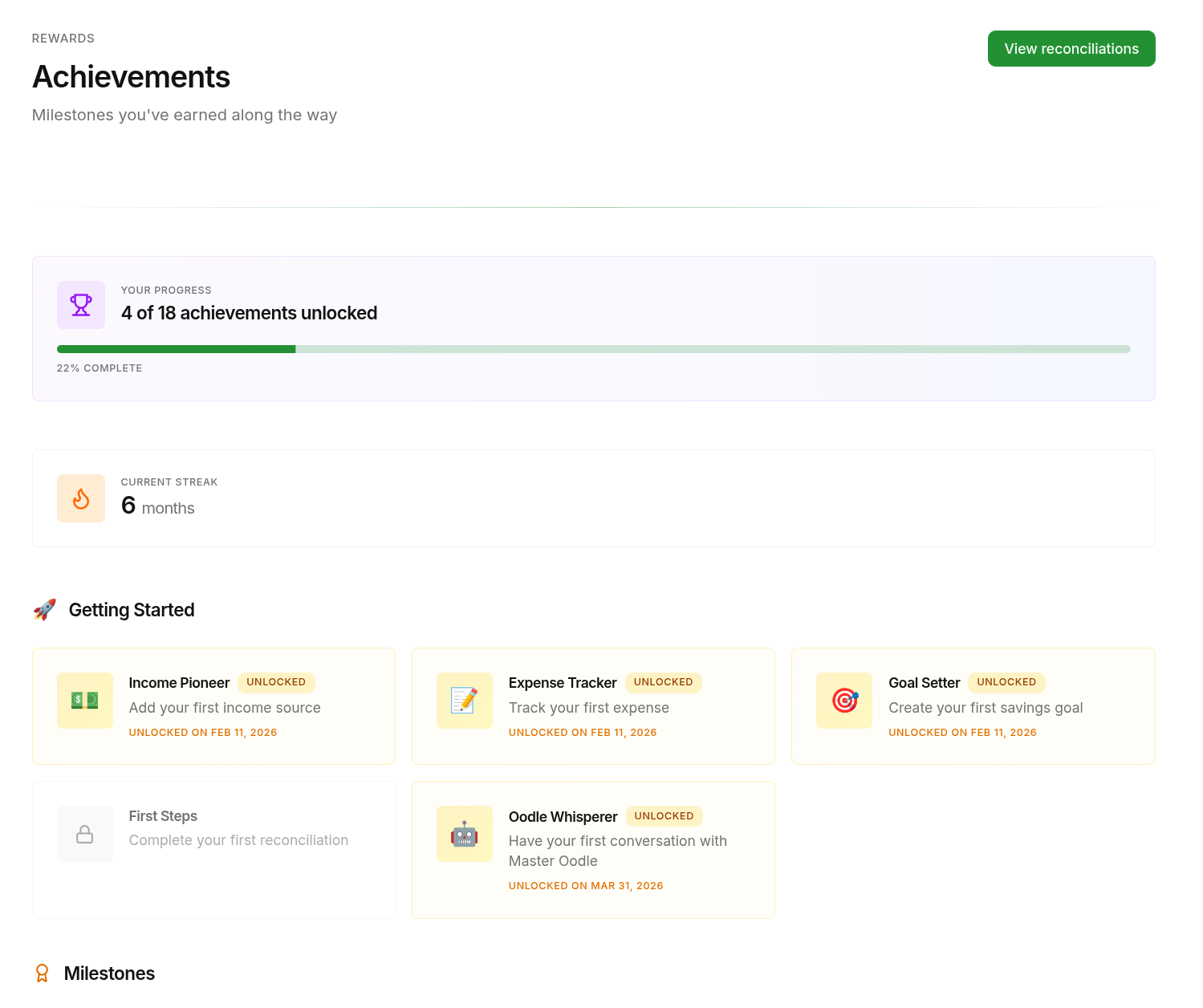 Dollaroodle gallery image