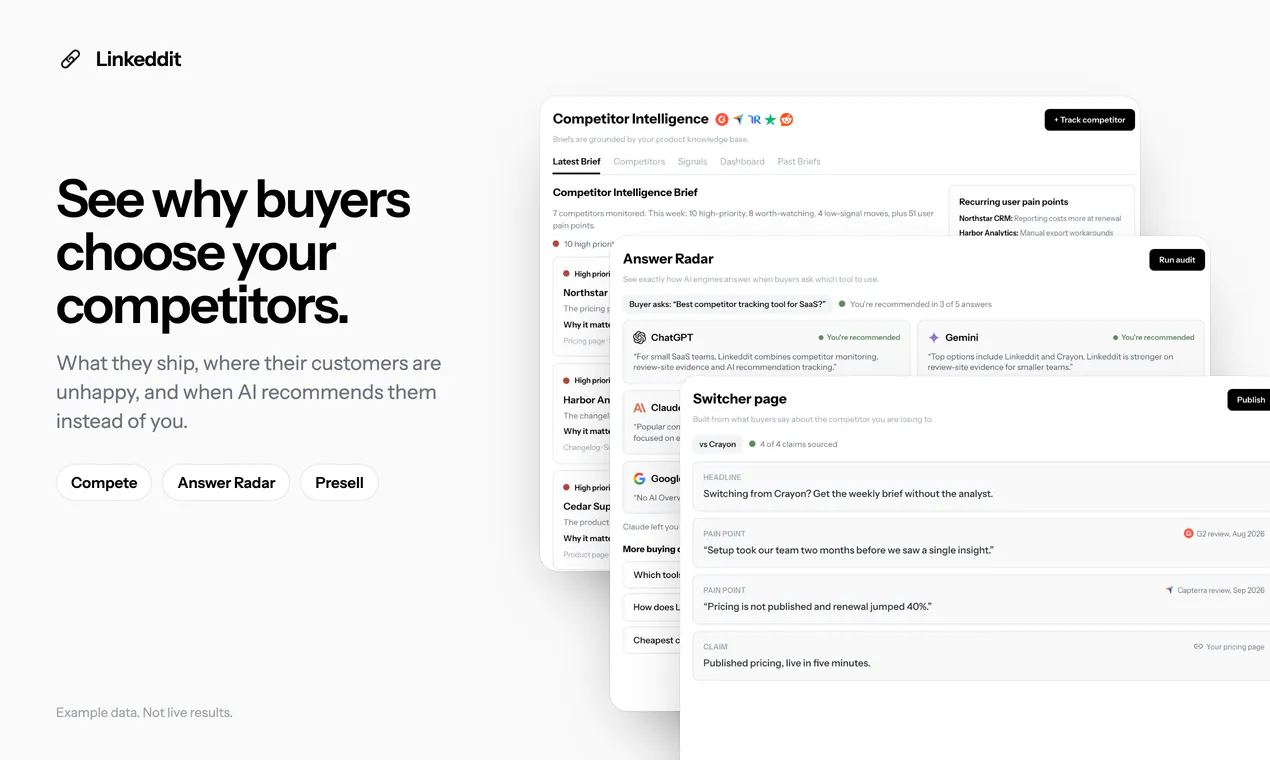 Linkeddit gallery image