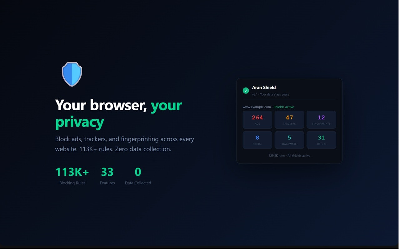 Aran Shield - Privacy Protection gallery image