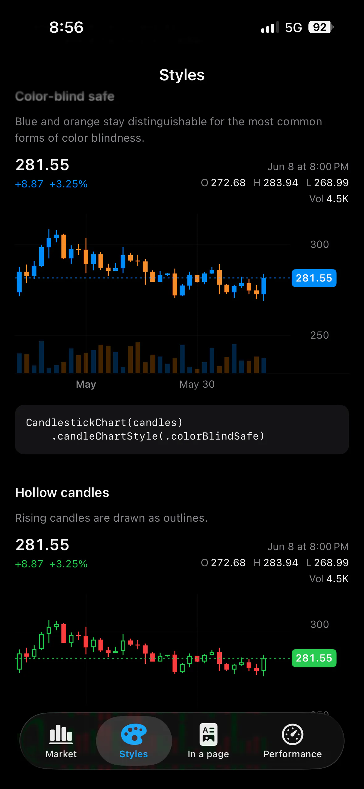 CandleKit gallery image