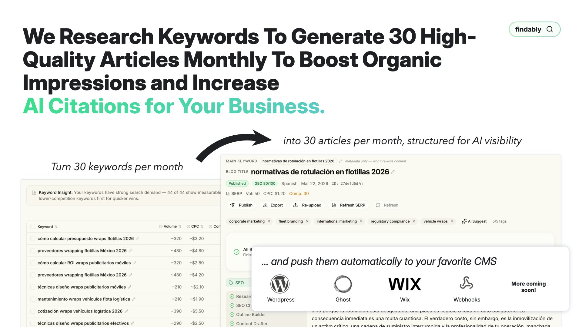 Findably gallery image