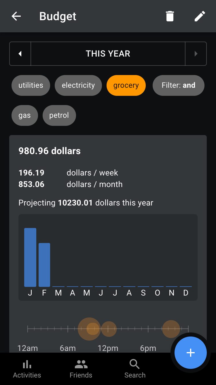 ActivityLogr gallery image