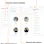 NicheMarketers Club