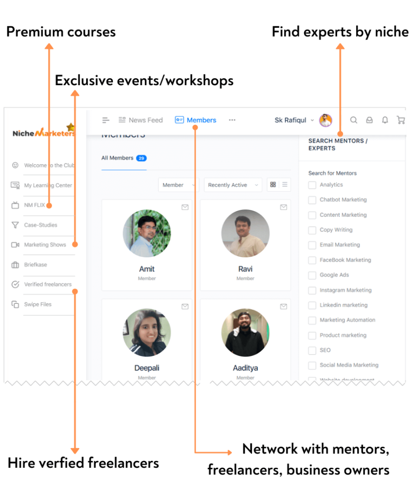 NicheMarketers Club