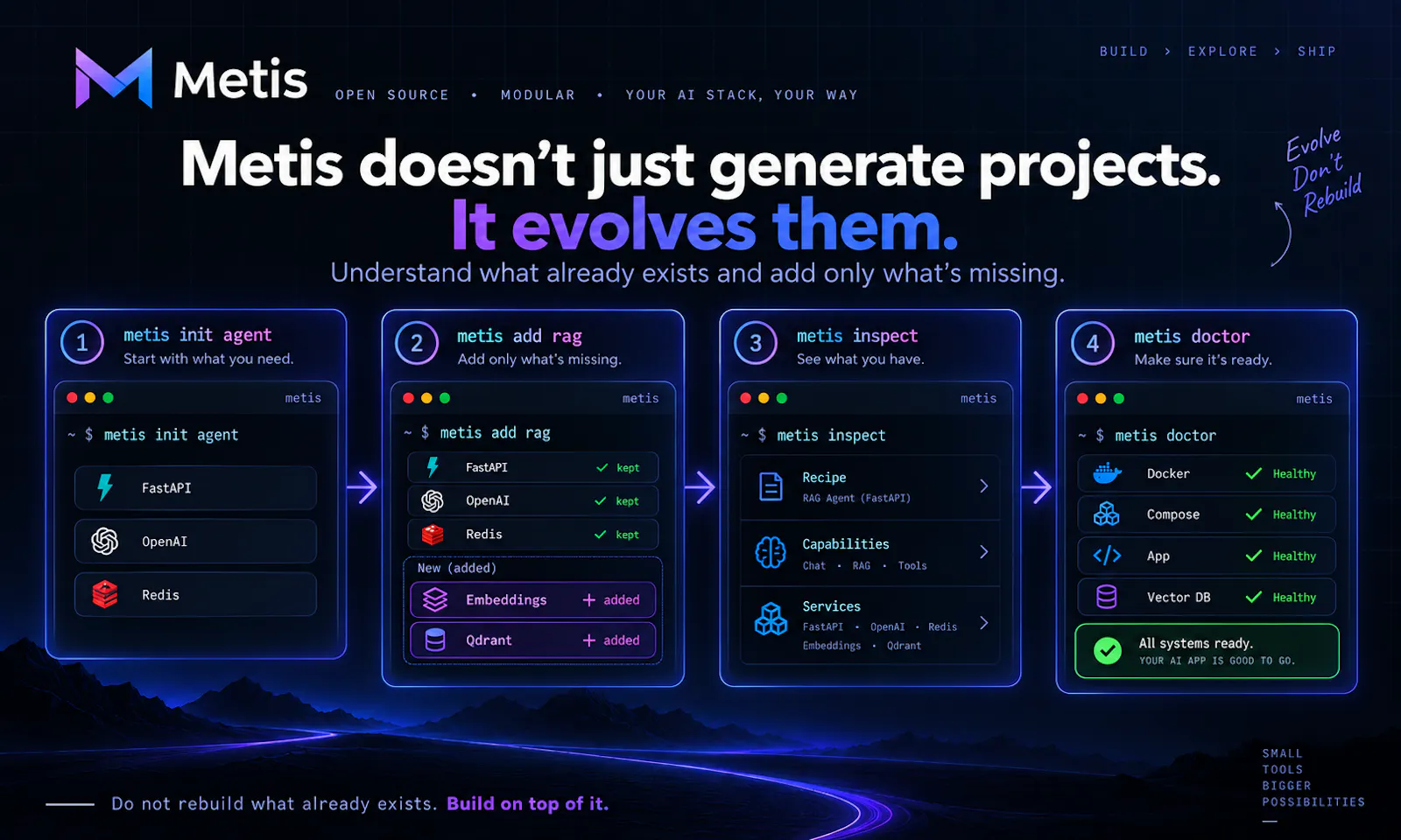 Metis screenshot 3