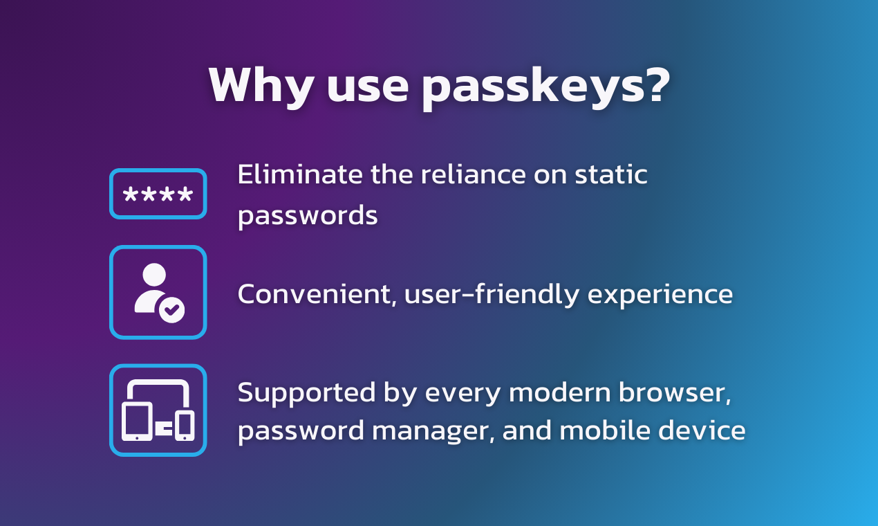 Passkeys par Pangea media 2