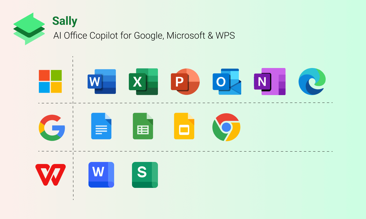 Sally Office Copilot - AI -Büro -Copilot für Google, Microsoft und WPS Medien 1
