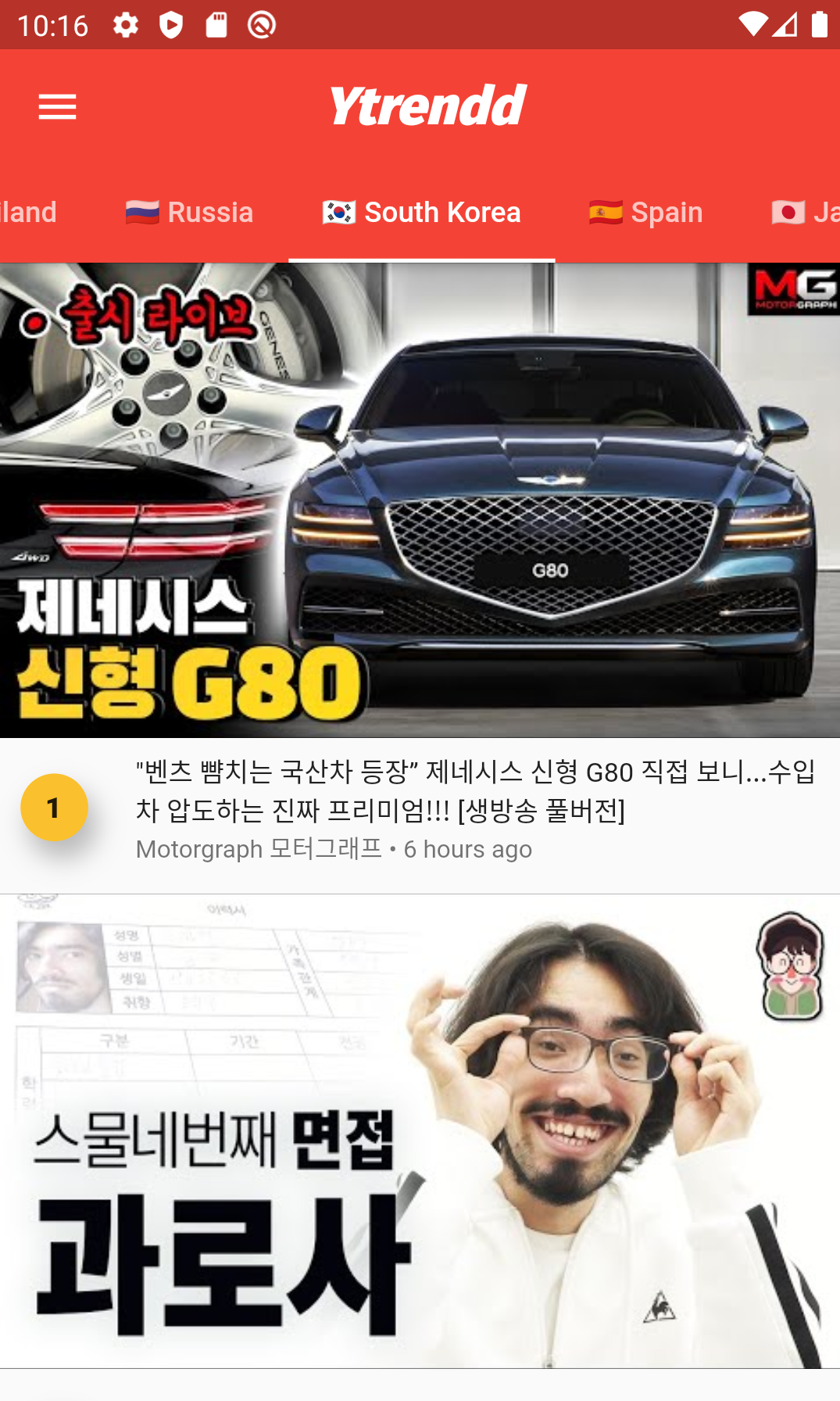 Ytrendd gallery image