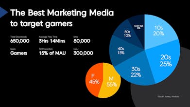 Playio: Rewards While Playing gallery image