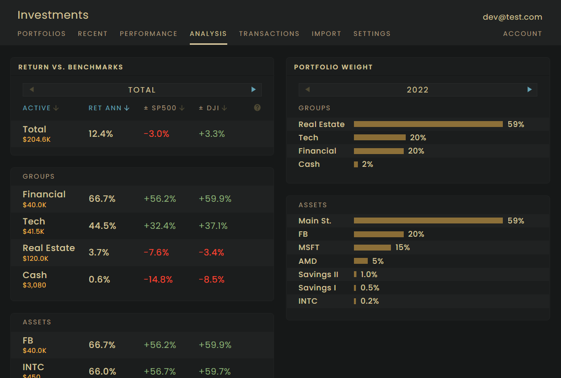 FortunesRise gallery image