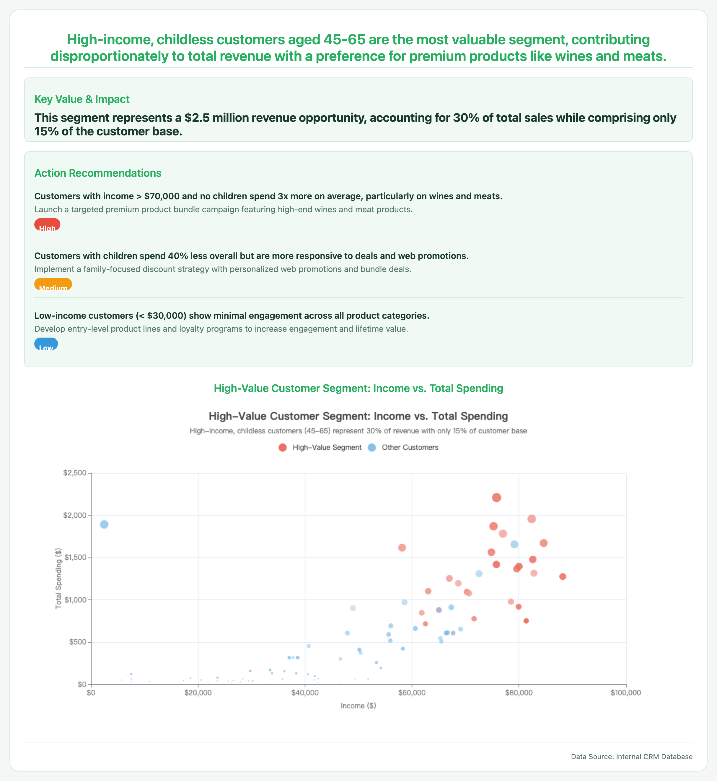 Datalyzer — AI Analysis Report Generator gallery image